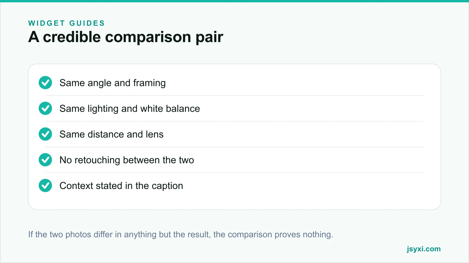 Checklist panel listing the requirements of a credible before and after photo pair