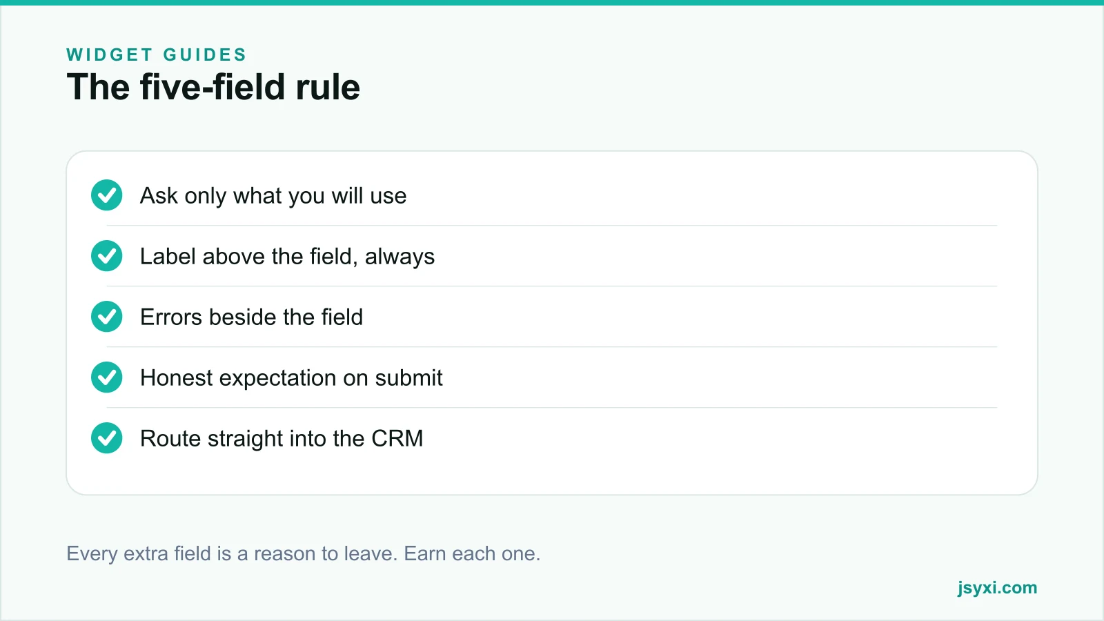 Checklist panel showing the five rules of a contact form that gets completed